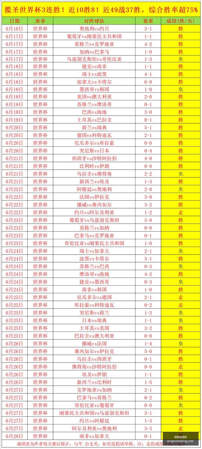 连胜盛宴,水银风暴对,胜终极对决,万博体育官方网站,体育赛事,在线投注,足球直播,运动分析,体育新闻,赛事预测,万博app下载,体育娱乐
