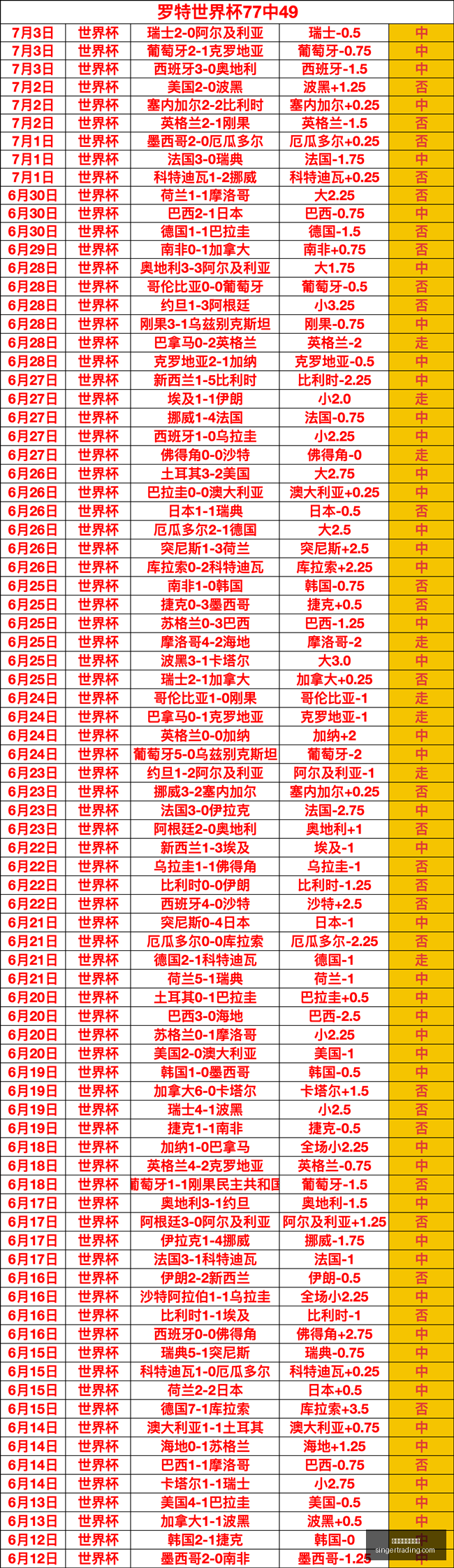 飞行员招募,特辑,即刻加入战,万博体育官方网站,体育赛事,在线投注,足球直播,运动分析,体育新闻,赛事预测,万博app下载,体育娱乐