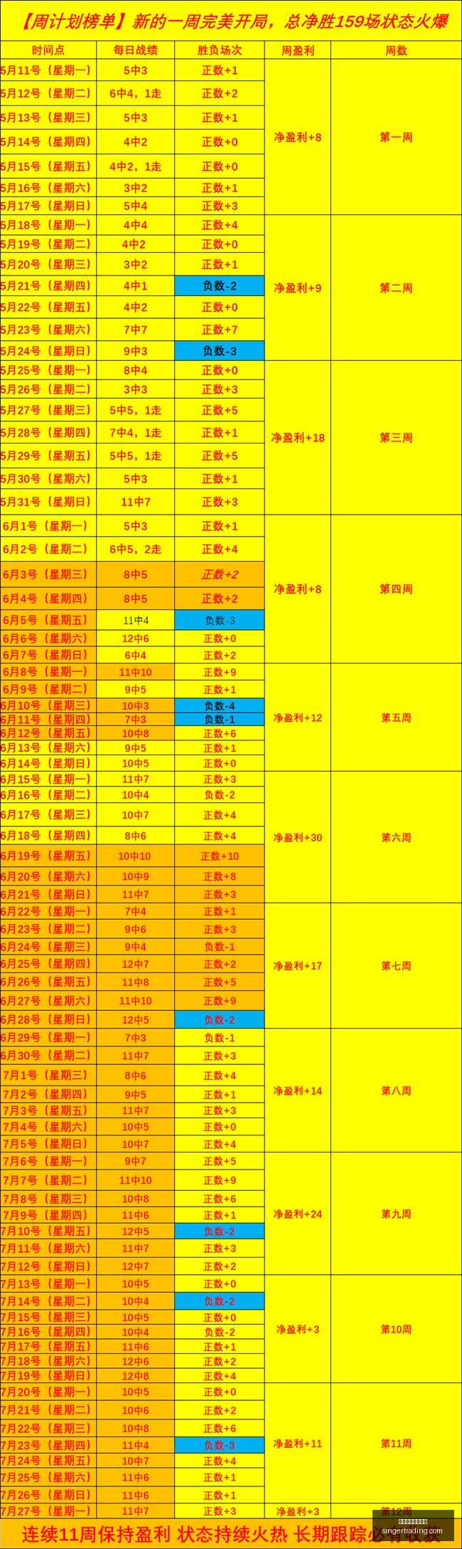 连胜,神秘人迎战,太阳,万博体育官方网站,体育赛事,在线投注,足球直播,运动分析,体育新闻,赛事预测,万博app下载,体育娱乐