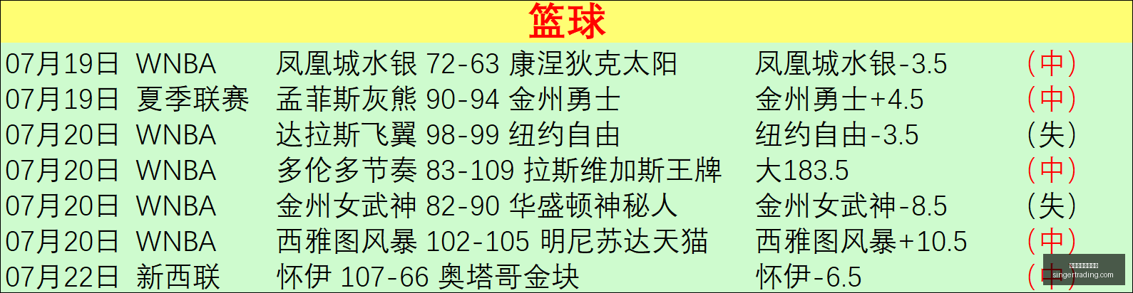 贝尔争夺卡,塞位置深度,解析,万博体育官方网站,体育赛事,在线投注,足球直播,运动分析,体育新闻,赛事预测,万博app下载,体育娱乐