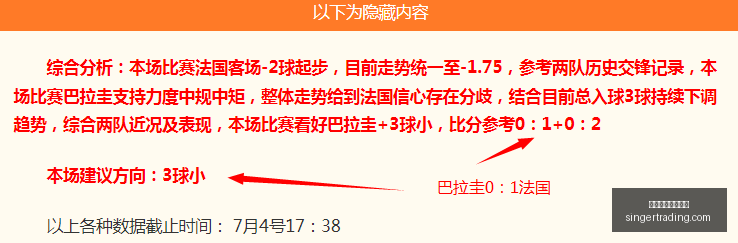 最新,萨巴蒂尼评,米兰大胜曼,万博体育官方网站,体育赛事,在线投注,足球直播,运动分析,体育新闻,赛事预测,万博app下载,体育娱乐