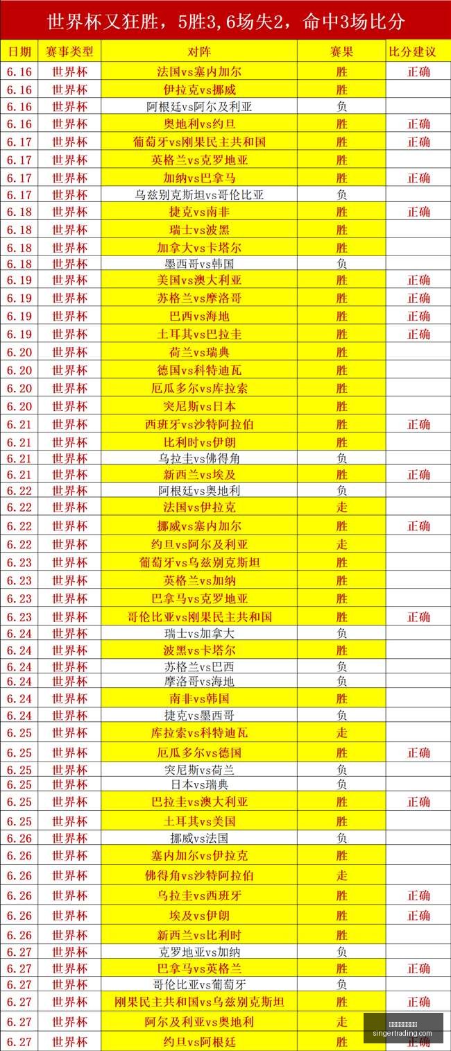 詹姆斯转会,湖人交易真,相无关深度,万博体育官方网站,体育赛事,在线投注,足球直播,运动分析,体育新闻,赛事预测,万博app下载,体育娱乐