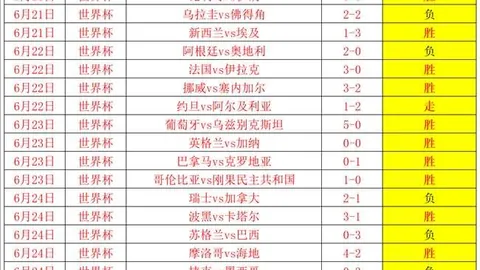 连胜盛宴体育娱乐：水银风暴对决，5战4胜终极对决