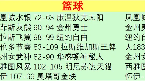 贝尔争夺卡塞位置深度解析：球皇团队独家见解